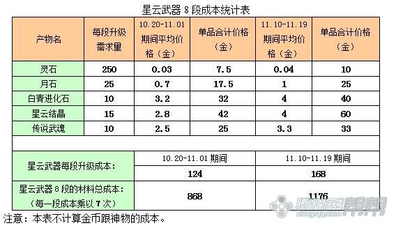 「反恐讲堂」第三课：如何识别可疑爆炸物f88体育app下载登录(图1)