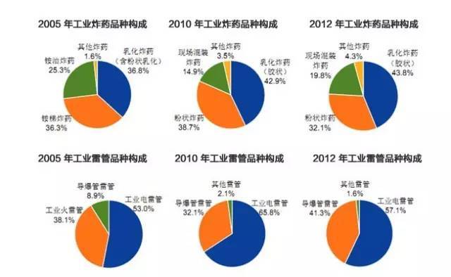 法治在线]特别节目：奥运保卫者之奥运反恐探营fun88体育在线投注(图1)