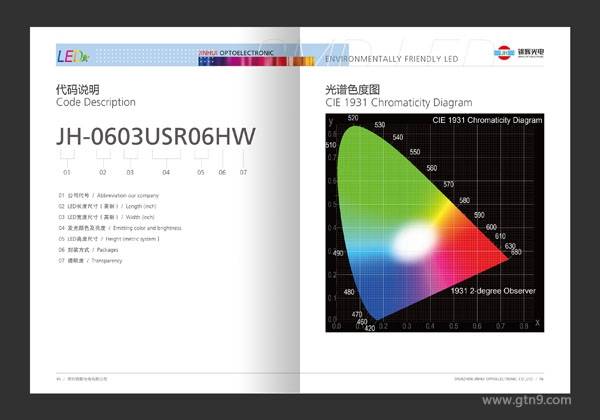 七星关区：乘风破浪开新局砥砺前行谋新篇FUN88电竞官方(图1)