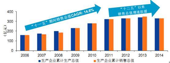 宝莱特获2家机构调研：透析粉液产品上公司已拥有天津挚信、辽宁恒信、常州华岳、武汉柯瑞迪、南昌宝莱特、陕西三原富生、四川宝莱特及珠海园区共八大血液透析粉液生产基地（附调研问答）(图1)