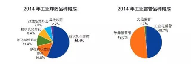 爆炸物什么是爆炸物？爆炸物的最新报道(图1)